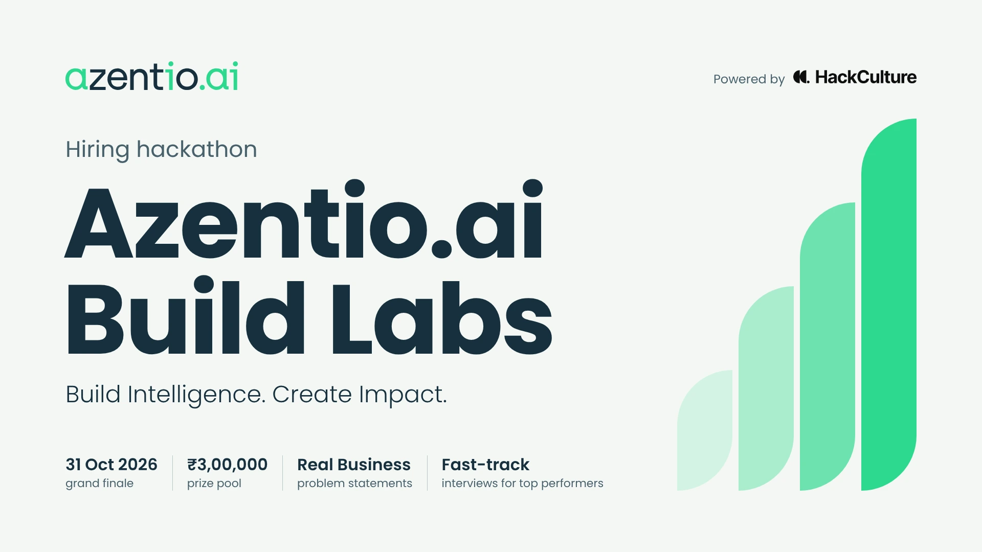 Azentio.ai Build Labs